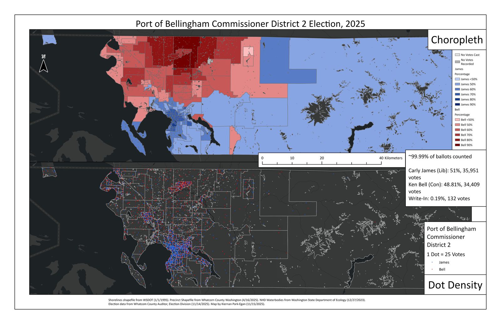 Port Commissioner District 2